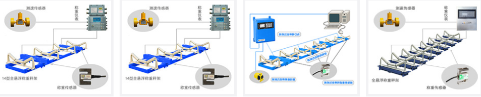 一分鐘全面了解圣能科技工業(yè)自動化設(shè)備