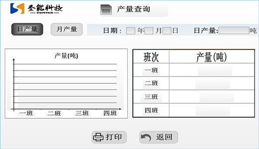 皮帶秤稱(chēng)重儀表作用及功能？圣能電子皮帶秤儀表功能分享