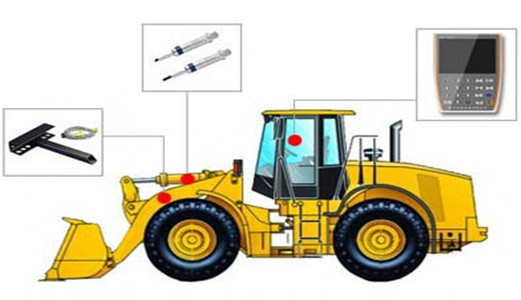 裝載機(jī)電子秤什么牌子的質(zhì)量好？貨比三家只信圣能科技