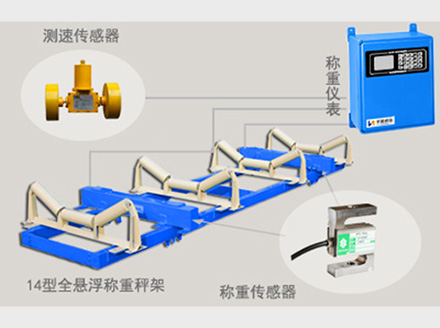 雙十一必買清單！圣能科技電子皮帶秤、交換機(jī)值得推薦