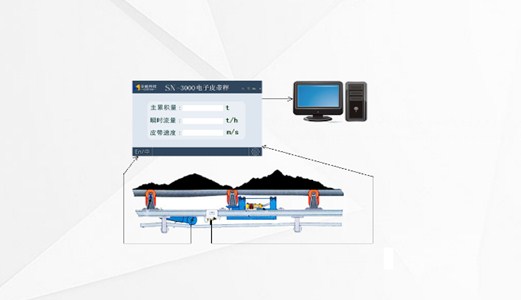 ICS-20A電子皮帶秤工作原理及性能：化解檢測生產(chǎn)量等問題