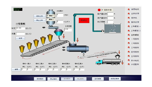 智能配料控制系統(tǒng)哪家好？自動(dòng)化配料系統(tǒng)的特色實(shí)用功能對(duì)比