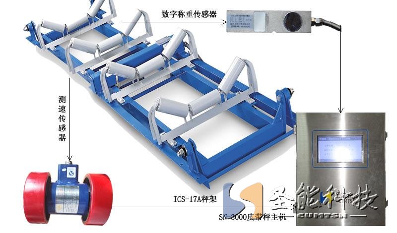 ics-17a電子皮帶秤