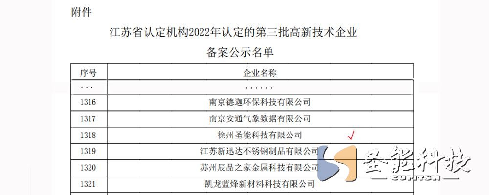 圣能高新技術(shù)企業(yè)